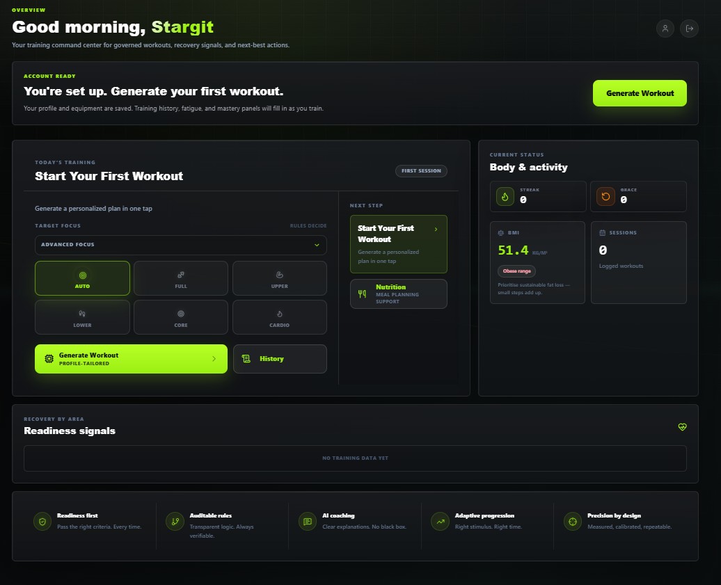 Member dashboard